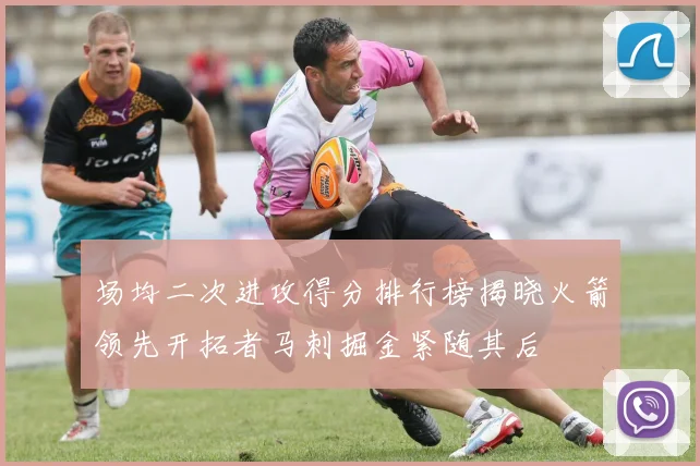 场均二次进攻得分排行榜揭晓火箭领先开拓者马刺掘金紧随其后